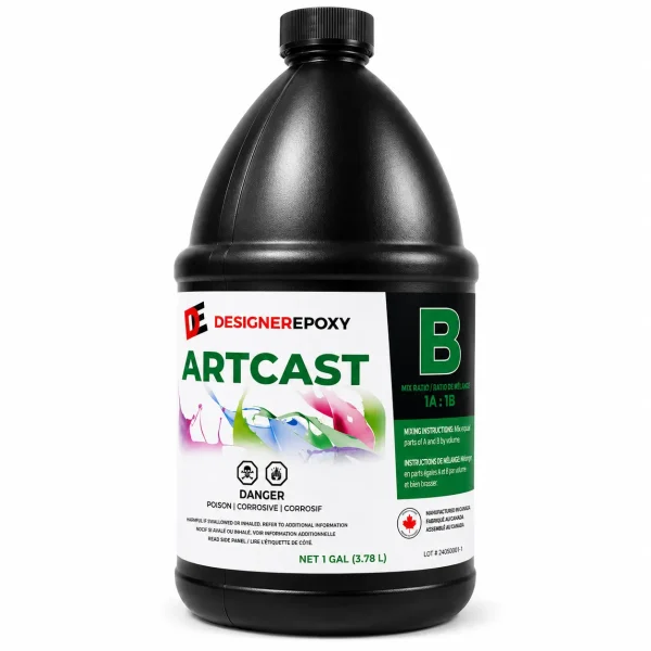 Part B Artcast